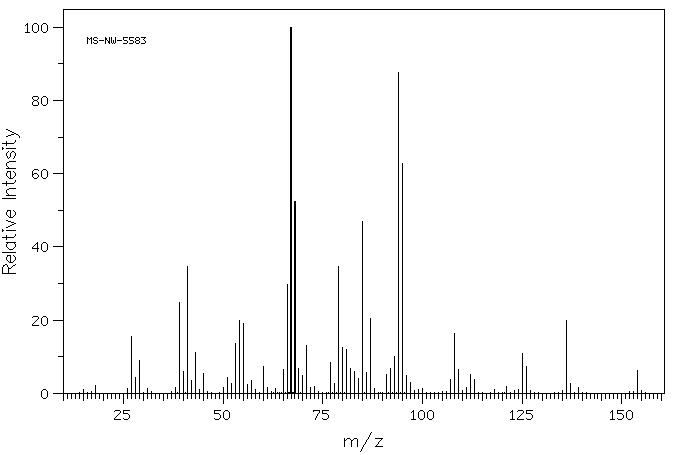 2-NORBORNANEACETIC ACID(1007-01-8) <sup>13</sup>C NMR