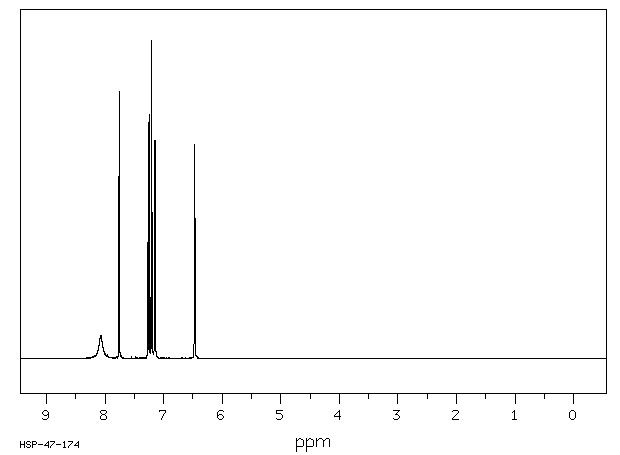 5-Bromoindole(10075-50-0) MS