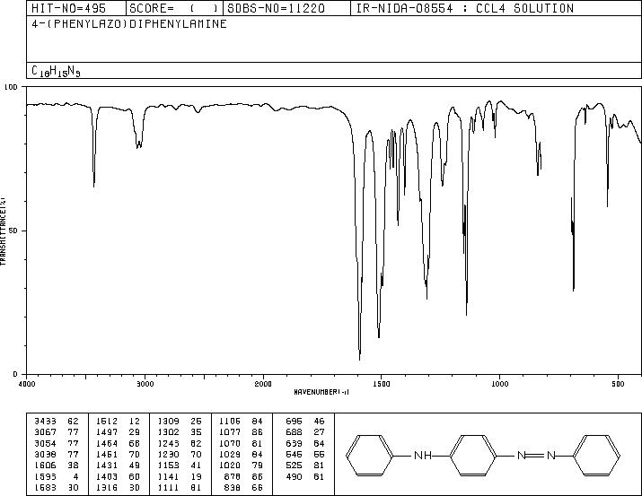 4-(PHENYLAZO)DIPHENYLAMINE(101-75-7) IR3