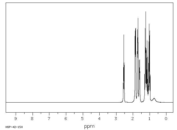 Dicyclohexylamine(101-83-7) IR2