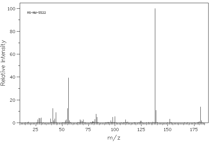 Dicyclohexylamine(101-83-7) IR2