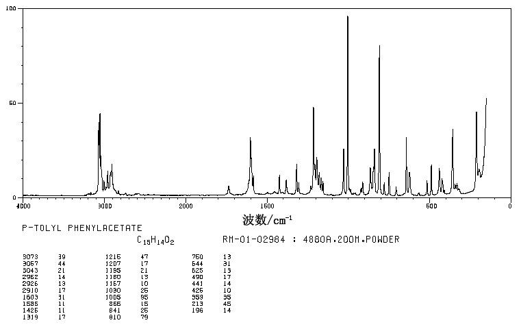 p-Tolyl phenylacetate(101-94-0) IR1