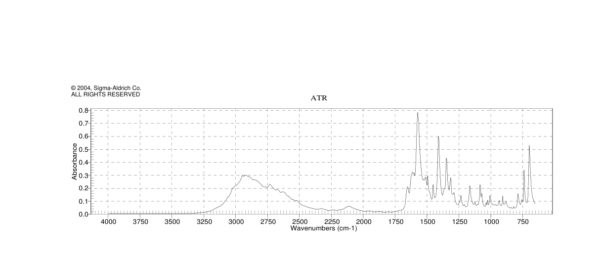DL-Homophenylalanine(1012-05-1)IR
