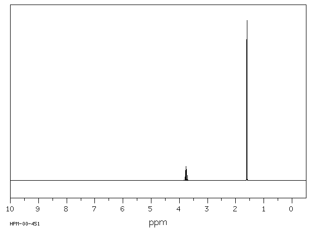 ISOPROPYLSULFONYL CHLORIDE(10147-37-2) IR1