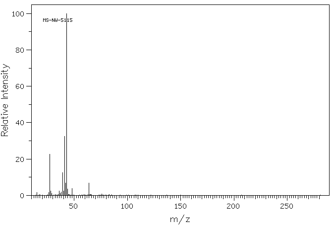 ISOPROPYLSULFONYL CHLORIDE(10147-37-2) IR1