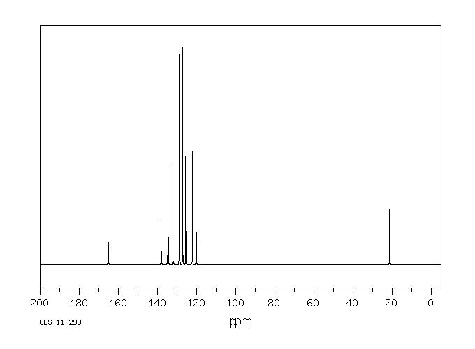 2'-CHLORO-5'-METHYLBENZANILIDE(10286-87-0) MS