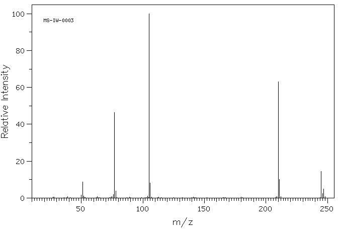 2'-CHLORO-5'-METHYLBENZANILIDE(10286-87-0) MS