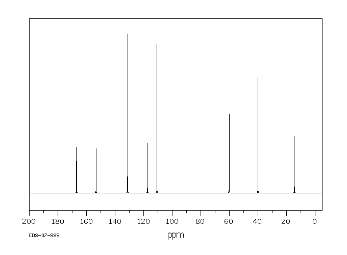 Ethyl 4-dimethylaminobenzoate(10287-53-3) <sup>1</sup>H NMR