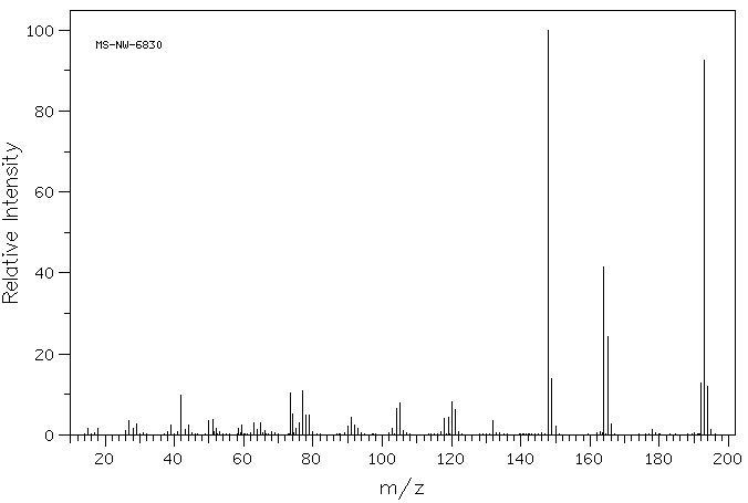 Ethyl 4-dimethylaminobenzoate(10287-53-3) <sup>1</sup>H NMR