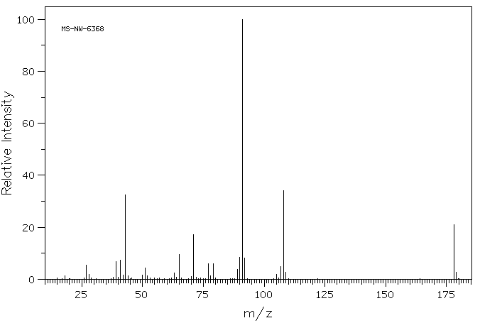 Benzyl isobutyrate(103-28-6) Raman