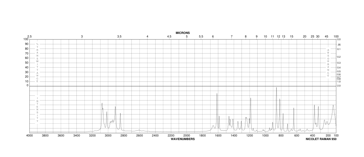 4-Methoxyphenylacetic acid(104-01-8) IR1