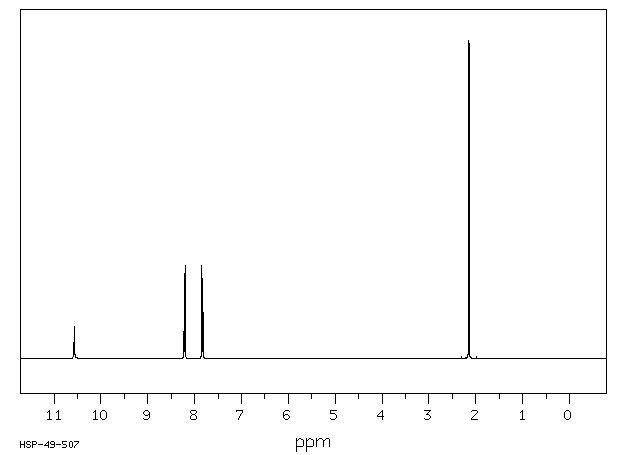 4'-Nitroacetanilide(104-04-1) <sup>1</sup>H NMR