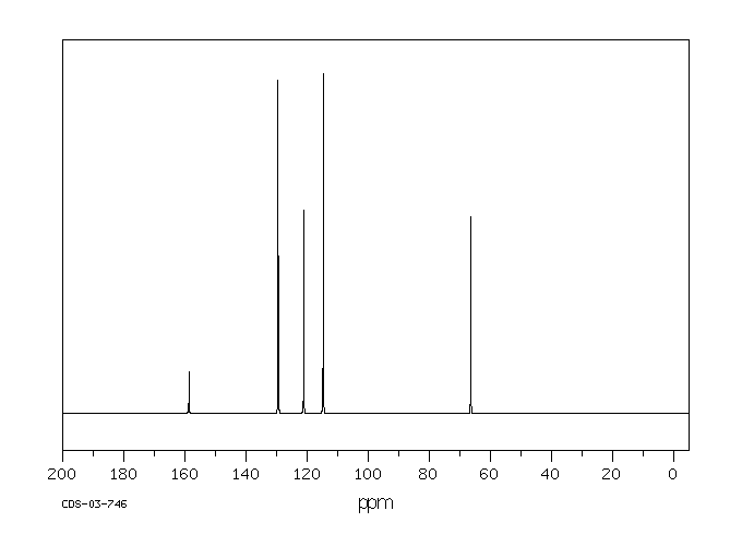 1,2-Diphenoxyethane(104-66-5) IR2