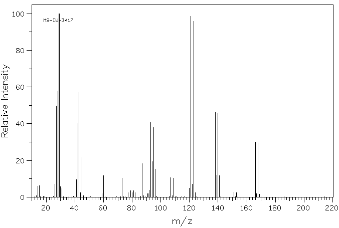 Ethyl bromoacetate(105-36-2) IR1