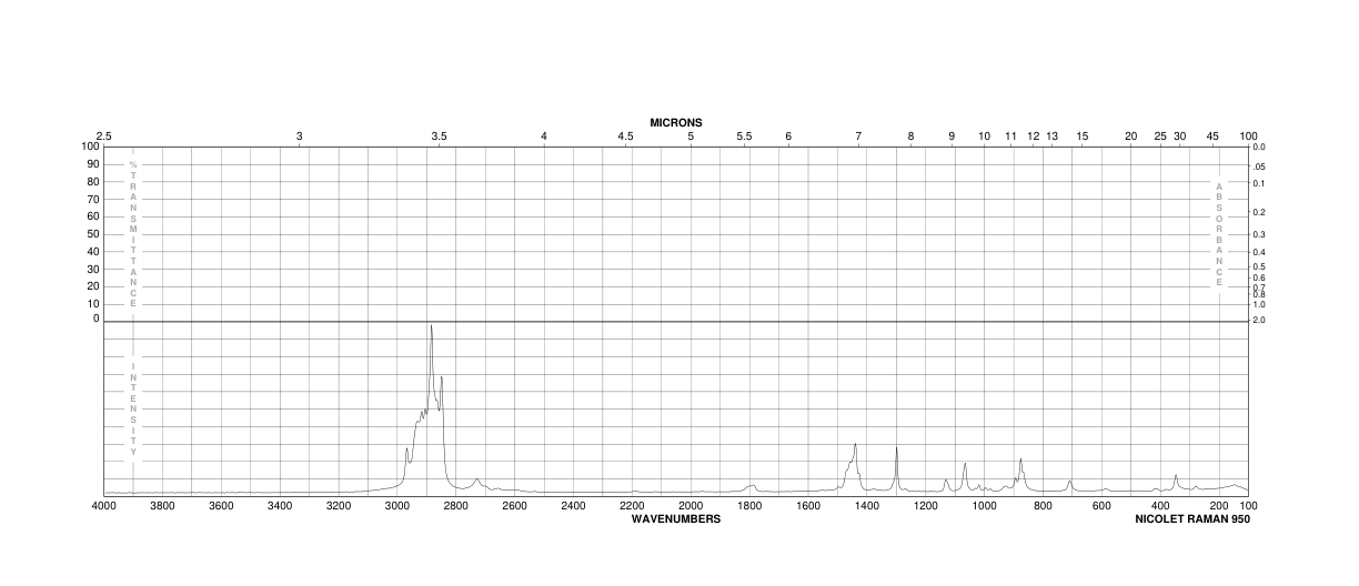 Lauroyl peroxide(105-74-8) IR1
