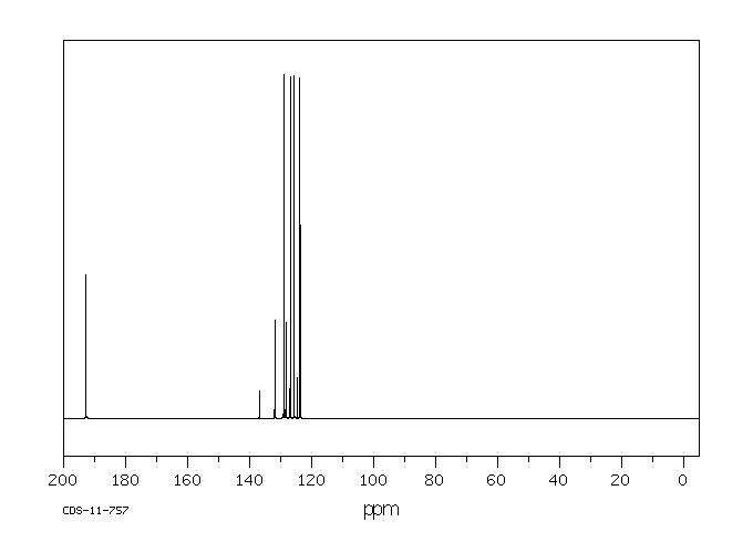 10-CHLORO-9-ANTHRALDEHYDE(10527-16-9) <sup>1</sup>H NMR