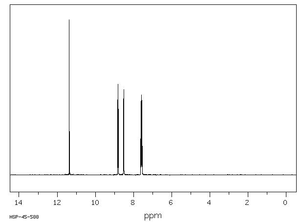 10-CHLORO-9-ANTHRALDEHYDE(10527-16-9) <sup>1</sup>H NMR