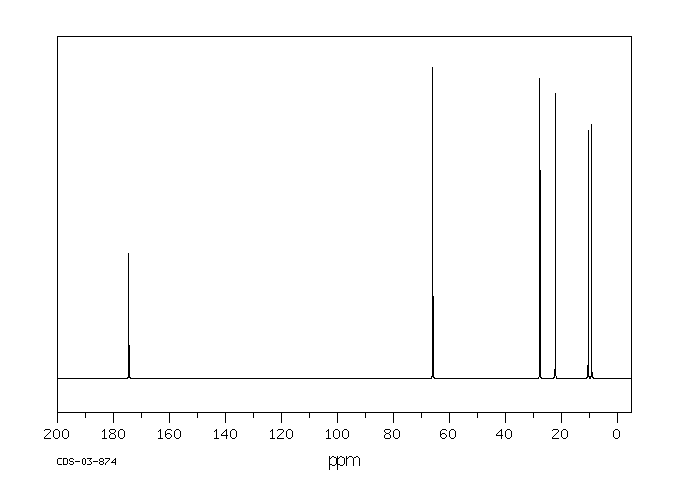 Propyl propionate (106-36-5) IR2