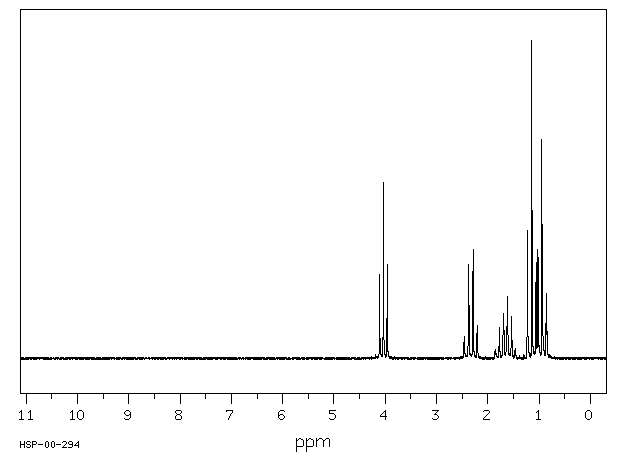 Propyl propionate (106-36-5) IR2