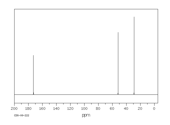 Dimethyl succinate(106-65-0) Raman