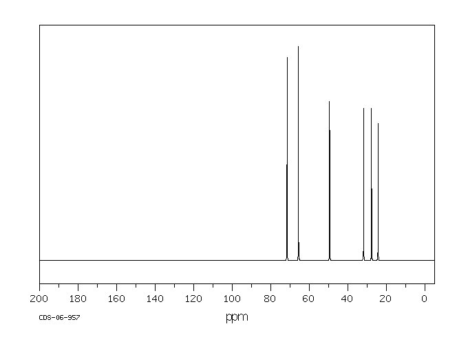 2-Methyl-2,4-pentanediol(107-41-5) Raman