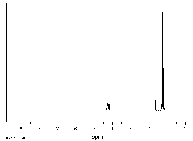 2-Methyl-2,4-pentanediol(107-41-5) Raman