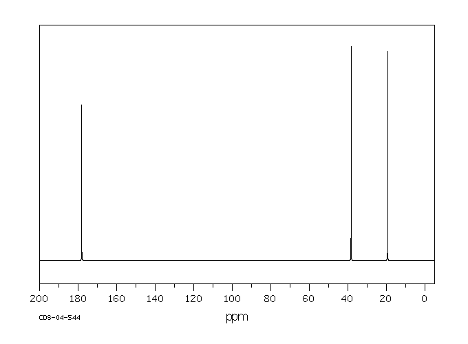 3-Mercaptopropionic acid(107-96-0) <sup>1</sup>H NMR