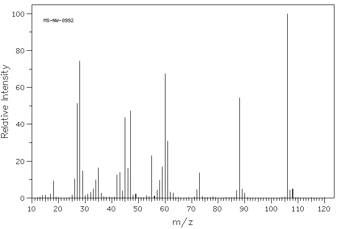 3-Mercaptopropionic acid(107-96-0) <sup>1</sup>H NMR