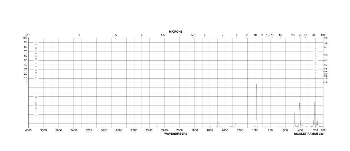 Cyanuric chloride(108-77-0) IR1