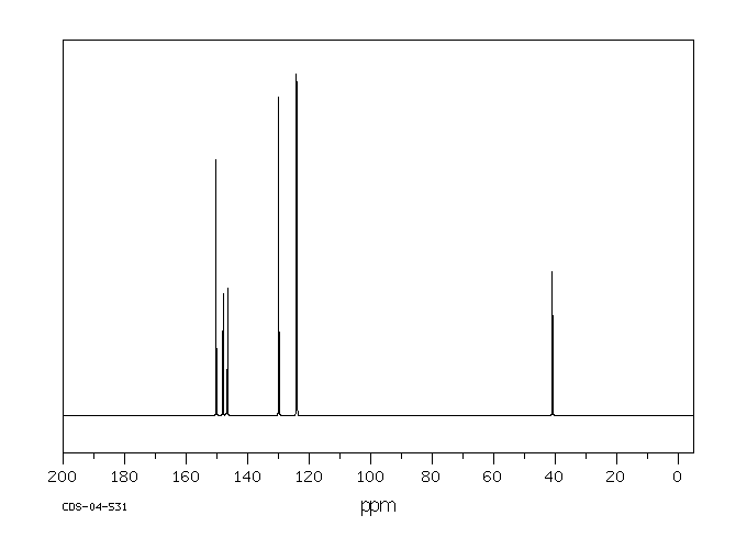 4-(4-Nitrobenzyl)pyridine(1083-48-3) IR3