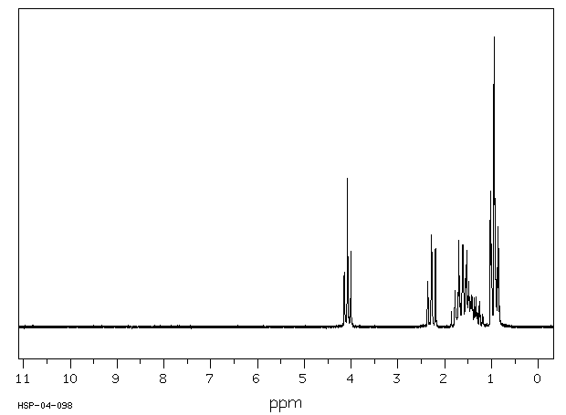 Butyl butyrate(109-21-7) IR2