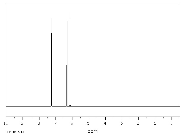 Pyrrole(109-97-7) <sup>13</sup>C NMR