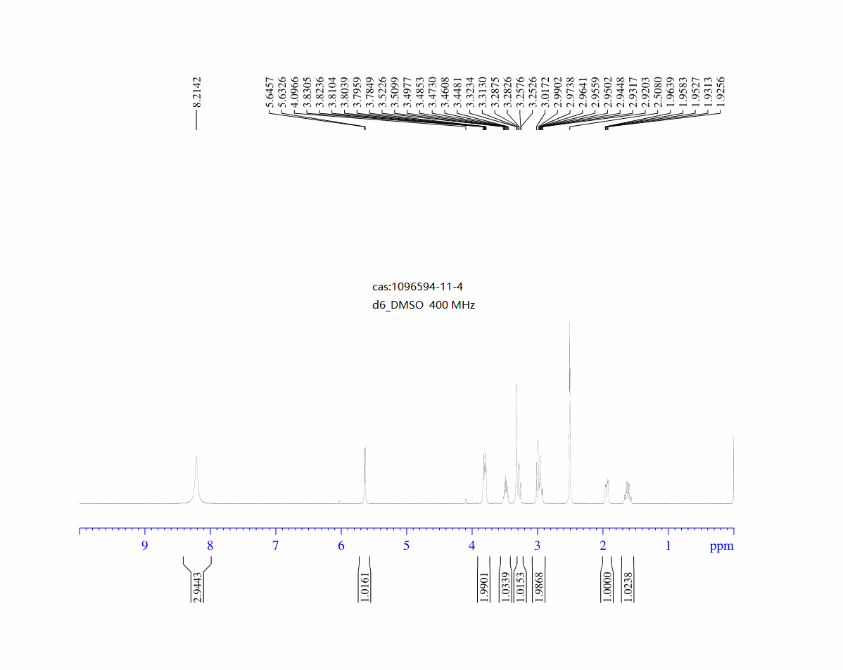 (3R,4S)-4-Aminotetrahydro-2H-pyran-3-ol hydrochloride(1096594-11-4) <sup>1</sup>H NMR