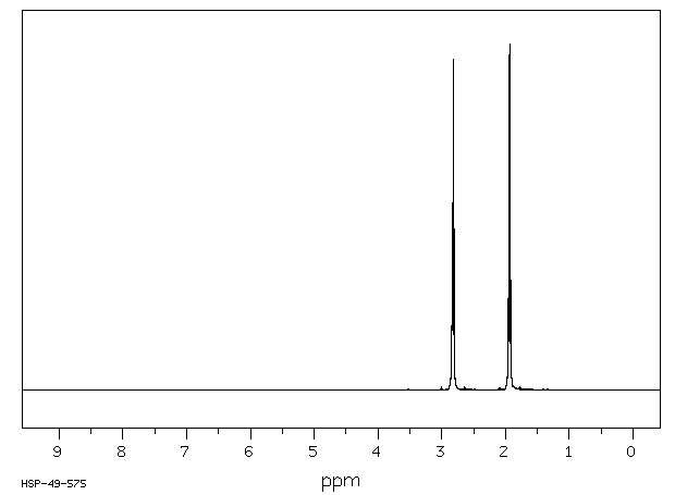 Tetrahydrothiophene(110-01-0) Raman