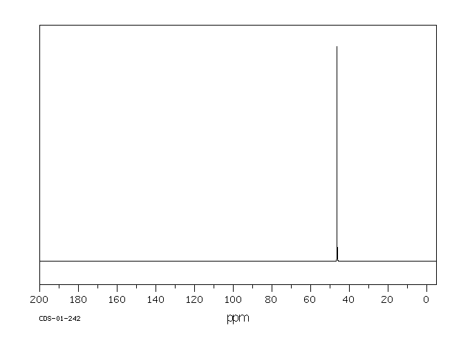 1,2-Ethanedisulfonic acid(110-04-3) <sup>13</sup>C NMR