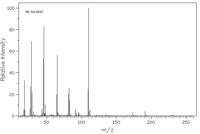 1,2-Ethanedisulfonic acid(110-04-3) <sup>13</sup>C NMR