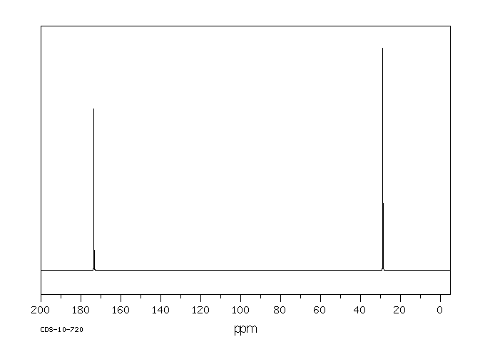 Succinic acid(110-15-6) ESR