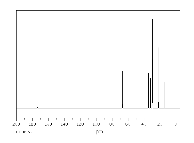 Isopropyl myristate (110-27-0) IR2