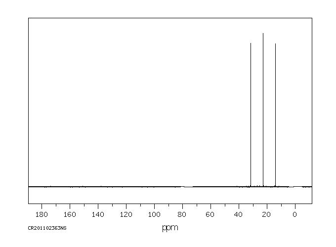 Hexane(110-54-3) IR2