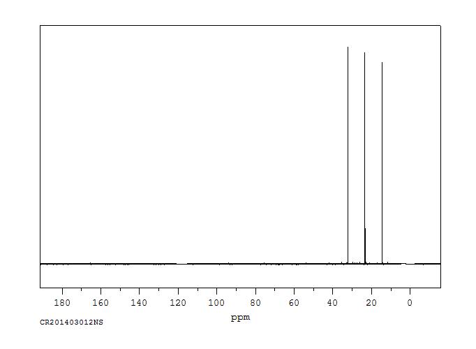 Hexane(110-54-3) IR2