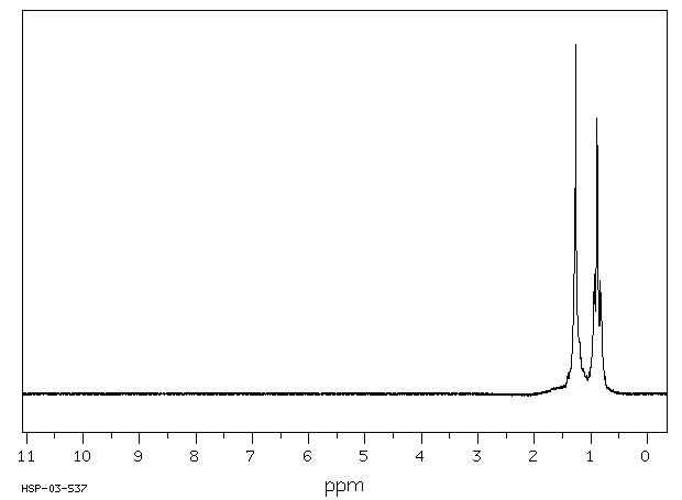 Hexane(110-54-3) IR2