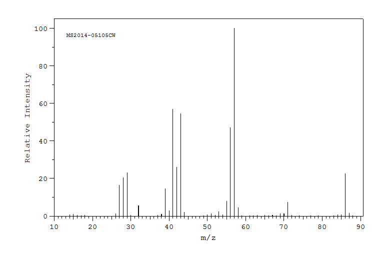 Hexane(110-54-3) IR2