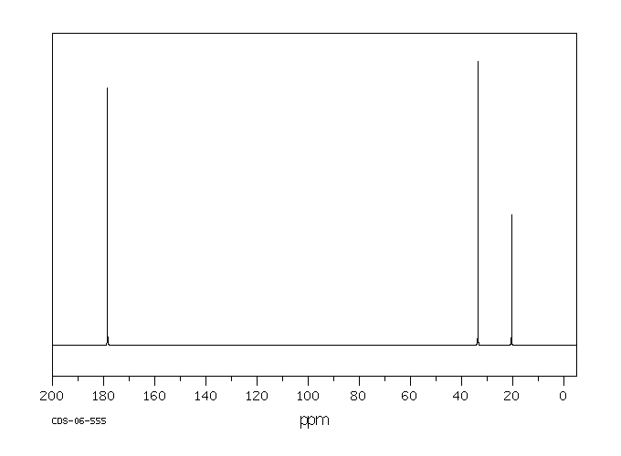 Glutaric acid(110-94-1) <sup>13</sup>C NMR