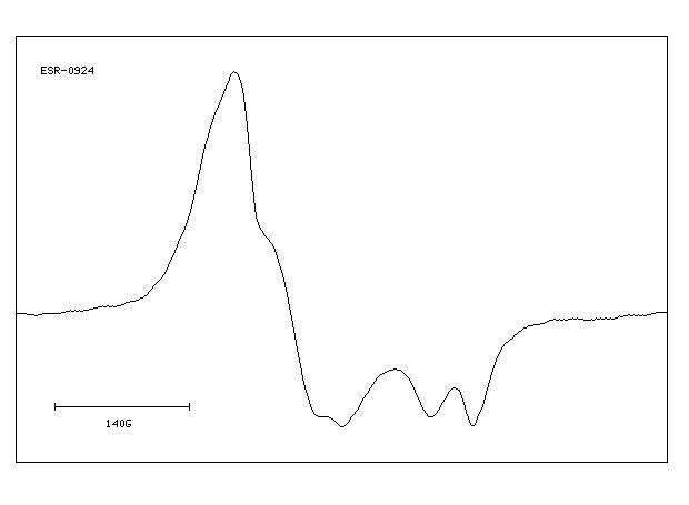 Glutaric acid(110-94-1) <sup>13</sup>C NMR