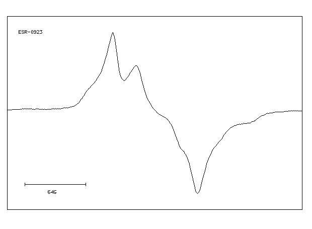 Glutaric acid(110-94-1) <sup>13</sup>C NMR