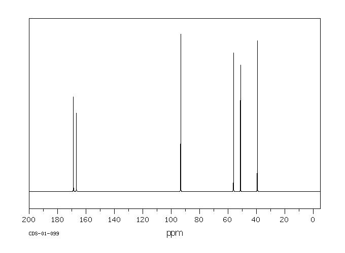 METHYL (E)-4-CHLORO-3-METHOXY-2-BUTENOATE(110104-60-4) MS