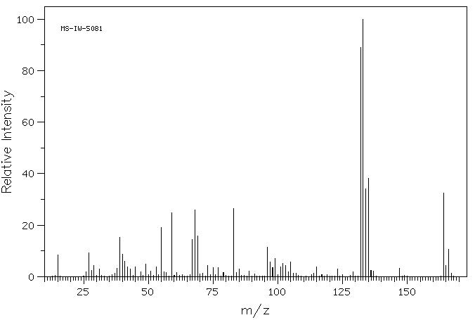 METHYL (E)-4-CHLORO-3-METHOXY-2-BUTENOATE(110104-60-4) MS