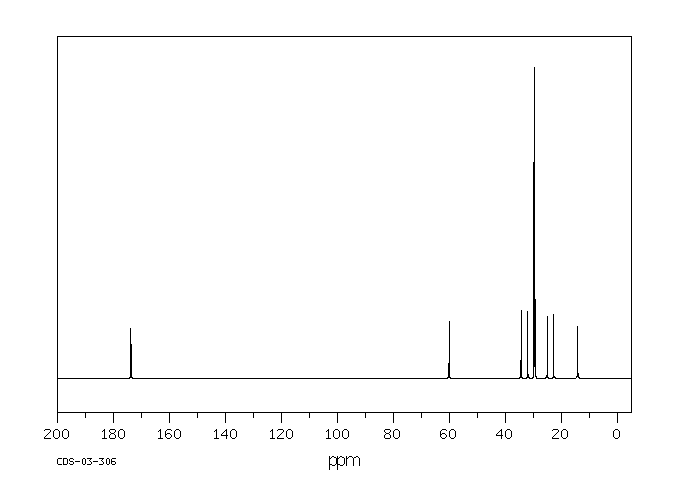 ETHYL STEARATE(111-61-5) IR2