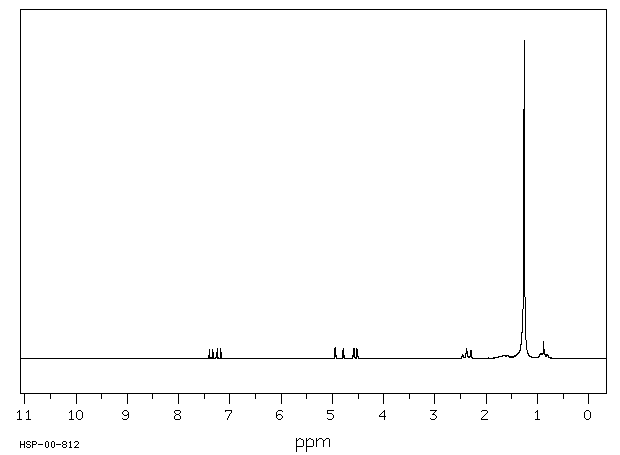 VINYL STEARATE(111-63-7) IR2