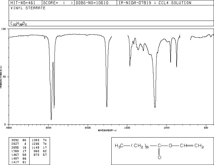 VINYL STEARATE(111-63-7) IR2